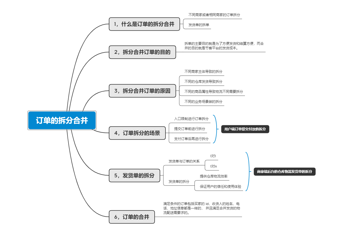 产品经理，产品经理网站